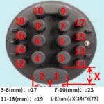 9 In 9 Out Fiber Optic Splice Closure Splitter Type, 288 Splices - Image 3