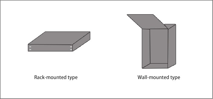 wall-mount-rack-mount-fiber-enclosures-drawing