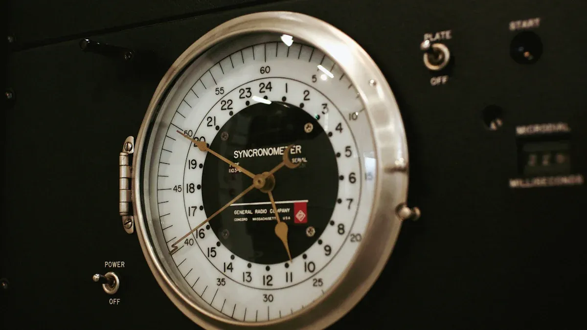 Power Meter Testing Procedures